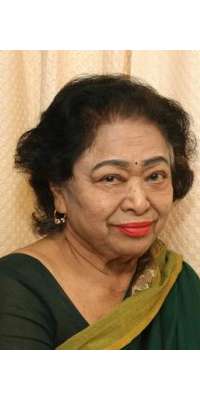 Shakuntala Devi, Indian prodigy mental calculator, dies at age 83